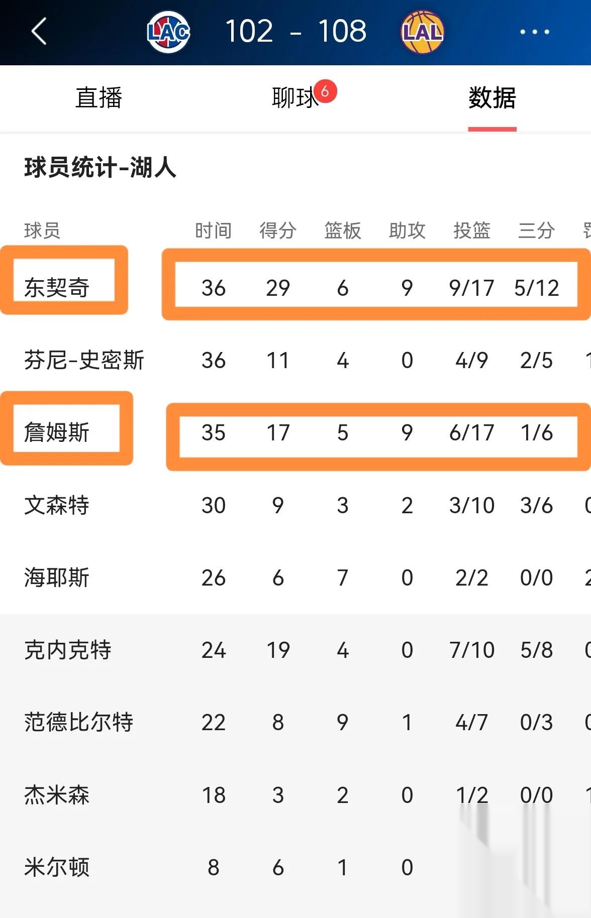 湖人带队取胜！，Rookie重要时刻比赛规则变更引发球迷热议的简单介绍