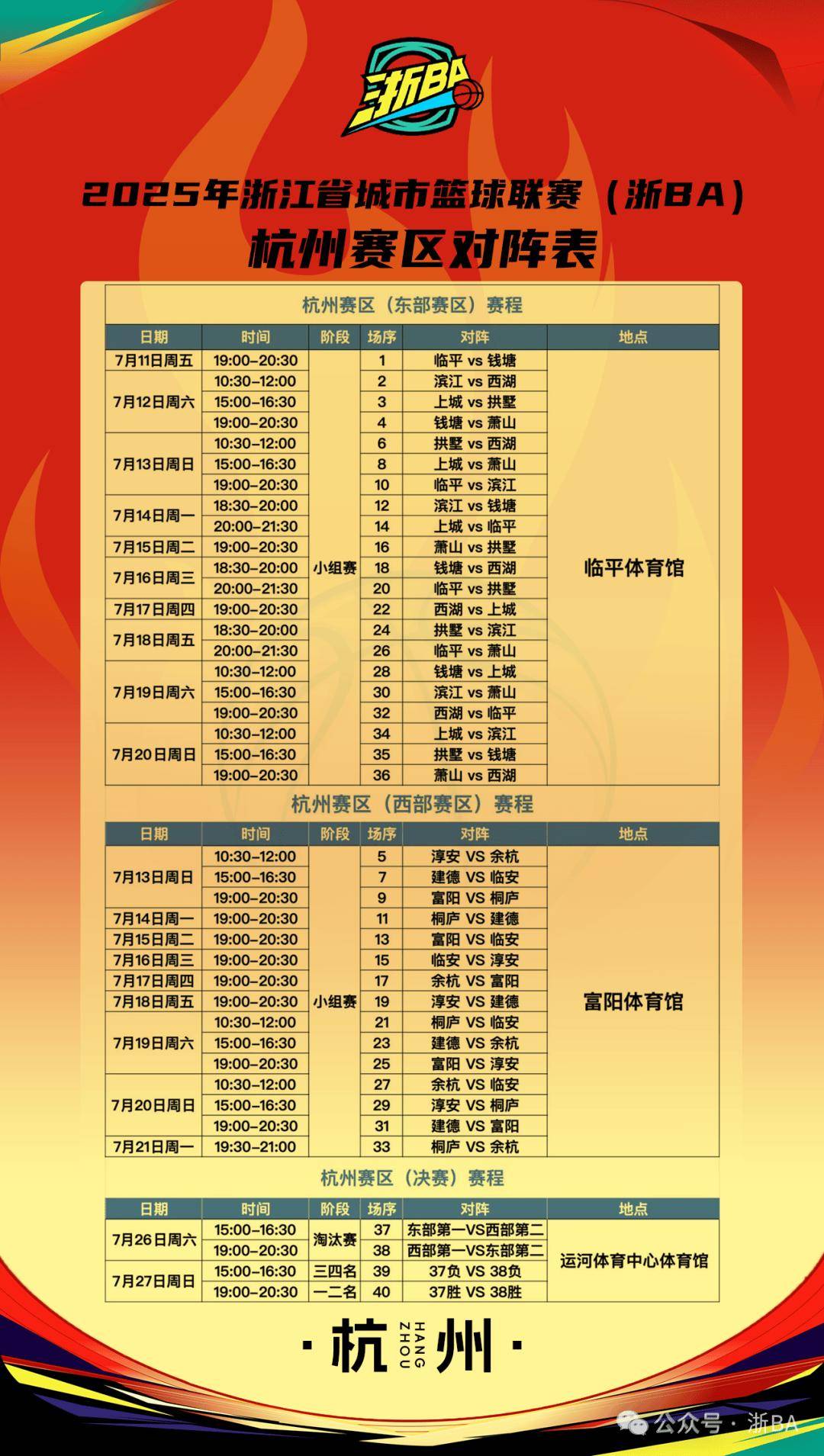 今夜浙江稠州调整名单以备亚冠，手感冰凉环节打磨，质疑声仍在，赛程密集仍需轮换的简单介绍